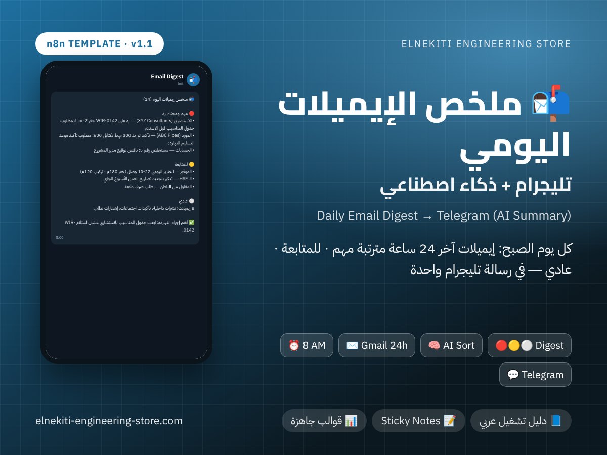 ملخص إيميلاتك اليومي على تليجرام بالذكاء الاصطناعي — مهم · للمتابعة · عادي (n8n)