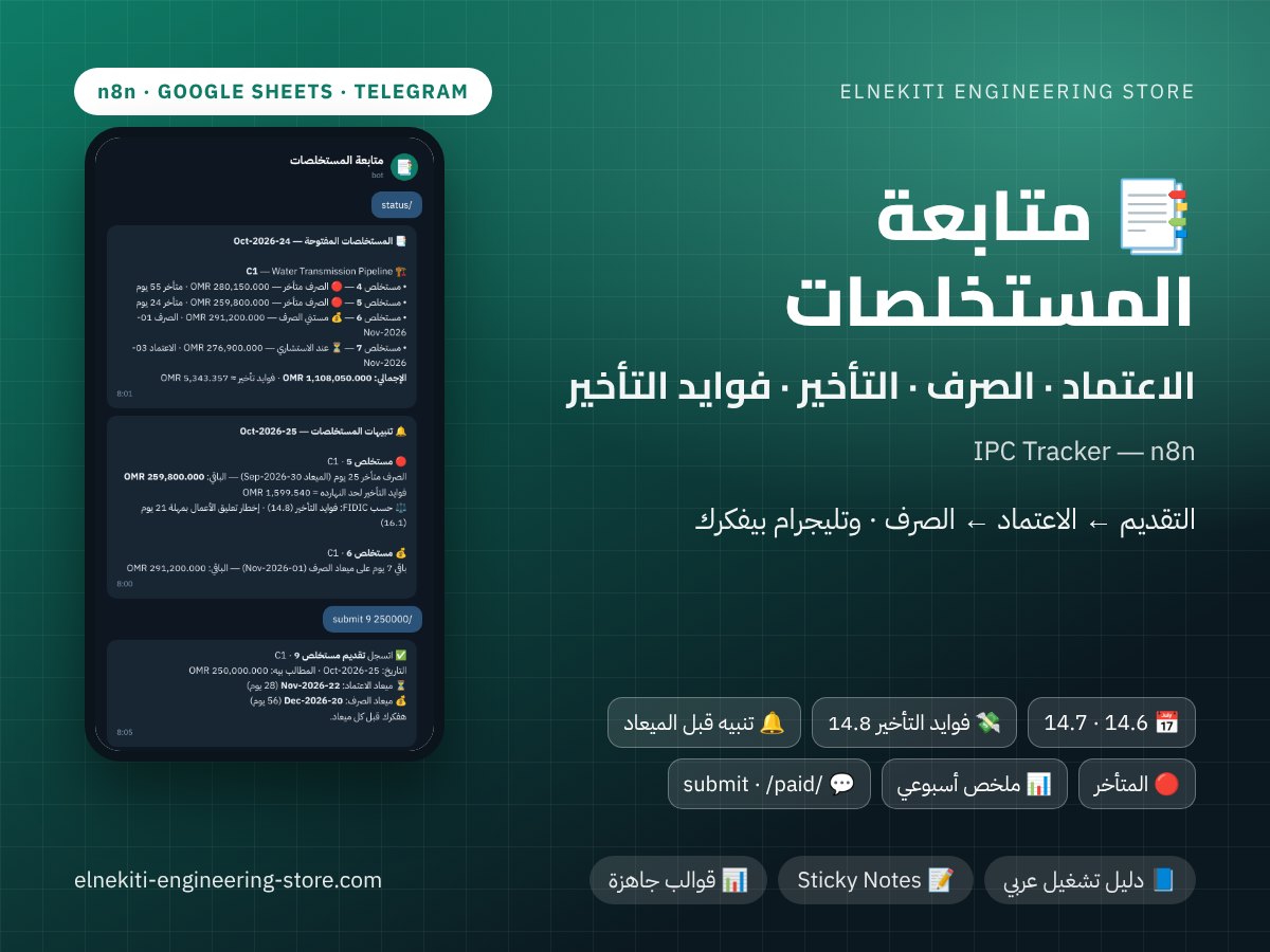 متابعة المستخلصات (IPC Tracker) — مواعيد الاعتماد والصرف والتأخير وفوايد التأخير + بوت تليجرام (n8n)