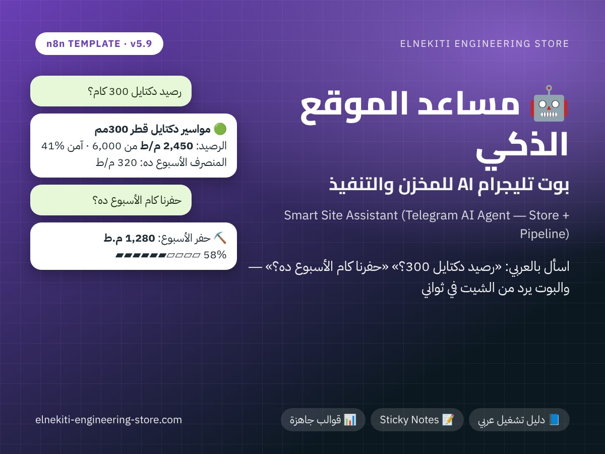 مساعد الموقع الذكي — بوت تليجرام AI للمخزن والتنفيذ (n8n)