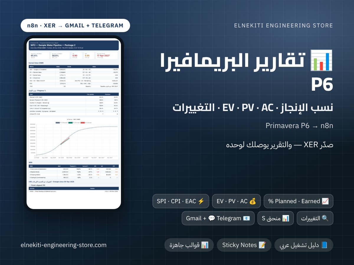 تقارير البريمافيرا P6 أوتوماتيك — نسب الإنجاز و EV · PV · AC · SPI · CPI + كل التغييرات على الإيميل وتليجرام (n8n)