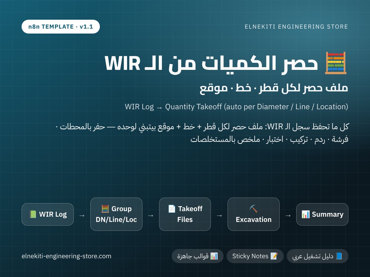 حصر الكميات أوتوماتيك من سجل الـ WIR — ملف حصر لكل قطر/خط/موقع على Google Sheets (n8n)