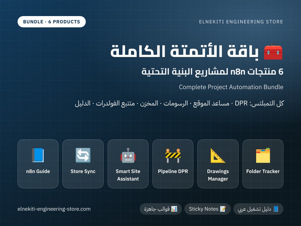 باقة أتمتة المشروع الكاملة (6 منتجات n8n)