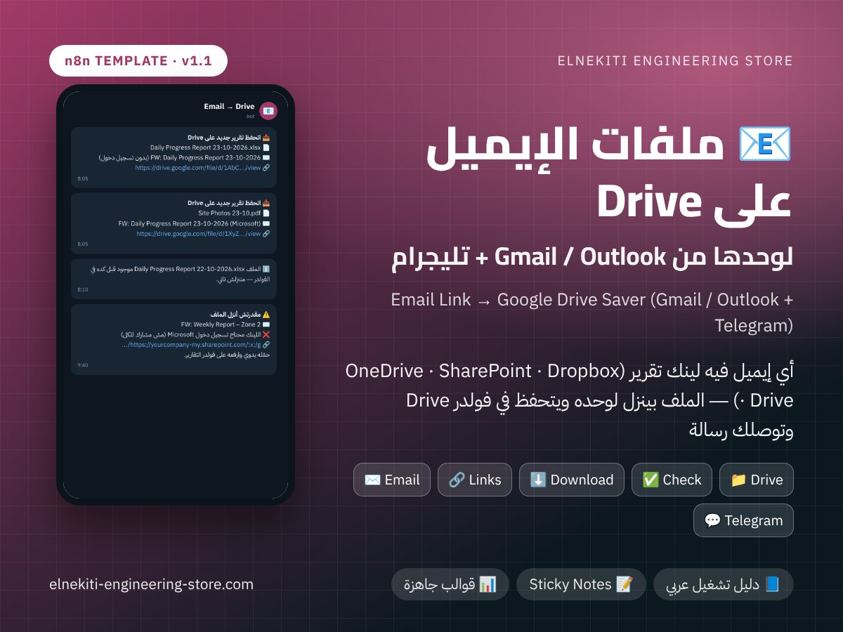حفظ ملفات لينكات الإيميل على Google Drive تلقائياً — Gmail / Outlook + تليجرام (n8n)