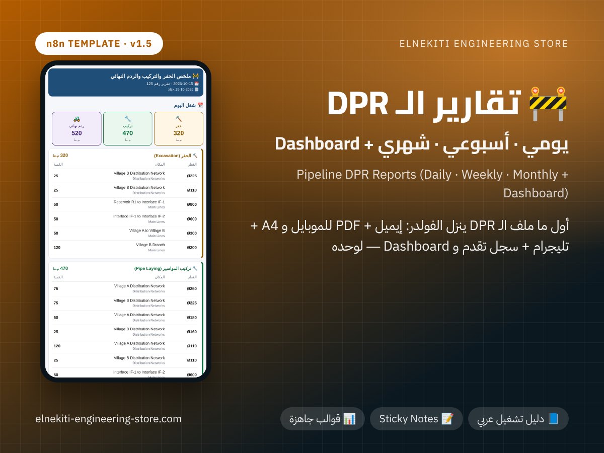 تقارير الـ DPR للخطوط — يومي · أسبوعي · شهري + Dashboard (n8n)