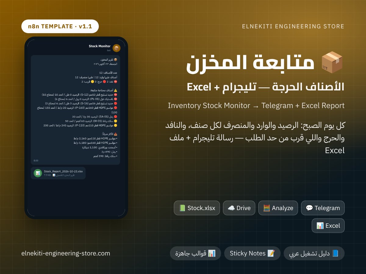 متابعة شيت المخزن والأصناف الحرجة يومياً — تنبيه تليجرام + تقرير Excel (n8n)