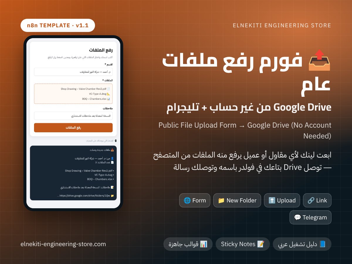 فورم رفع ملفات عام على Google Drive من غير حساب — فولدر لكل مرسل + تليجرام (n8n)